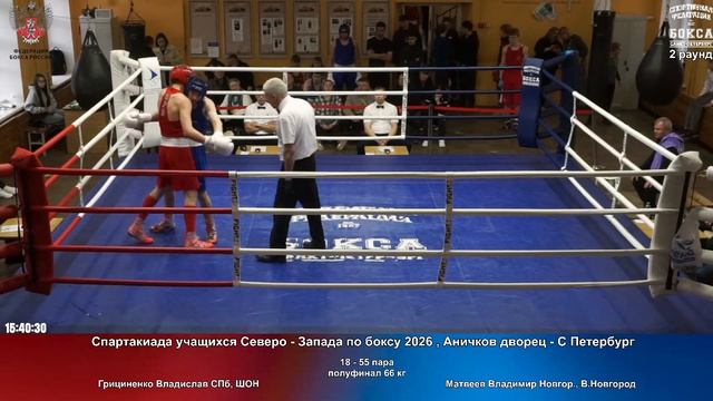 55 пф 66 кг Грициненко Владислав СПб, ШОН Матвеев Владимир Новгор., В.Новгород