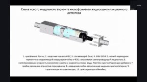 2026-05-29 13-37-17 В. Казалов  (БНО ИЯИ РАН) «Применение аддитивно изготовленного световода с иммер