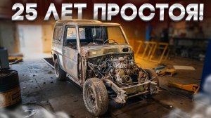 РОККИ. Начало истории!