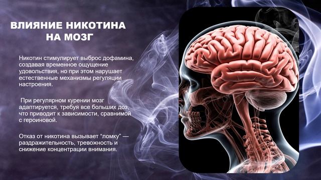 курение