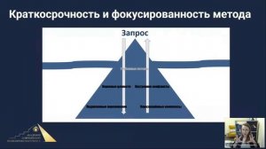 🔥 Как помогающему специалисту приводить клиентов к устойчивым и прогнозируемым изменениям