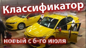 Новые сборы в такси. Предложения от ДЕПУТАТОВ. Диспансеризация таксистов. Новости