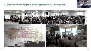Вовлечь, а не продавить: как настроить команду на изменения в компании