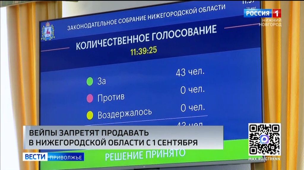 Продажа вейпов в Нижегородской области запрещена