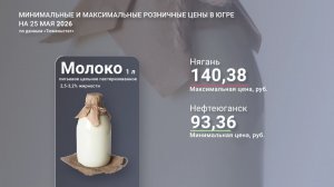 Опубликованы новые цены на продукты питания в Югре