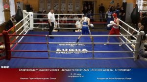 45 пф 50 кг Отопков Герман Вологодская, Сокол Кондратьев Иван Псковская, Псков