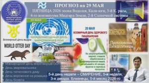 ПРОГНОЗ на 29 МАЯ, ПЯТНИЦУ, день СМИРЕНИЯ, 2026, эпохи Водолея, 5-й К.расы 2-й С_720p