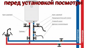 Установка водонагревателя, своими руками