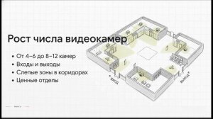 Охрана ТЦ: Пик сезона в августе — как подготовиться?