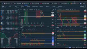 Утренний обзор. 29 мая 2026 года. Акции России