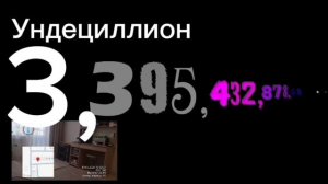 Цифры 0 до 1 дуодециллион