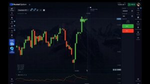 Эту стратегию повторит ДАЖЕ НОВИЧОК! Главный помощник ИНДИКАТОР ADX ЛУЧШИЕ ТОЧКИ ВХОДА ОБУЧЕНИЕ