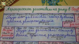 Когда Готовить Компоты и Варенье в июне 2026: Астрологический Путеводитель?!
