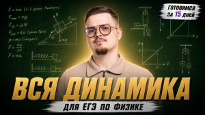 Все о динамике для ЕГЭ по физике | Готовимся к ЕГЭ по физике за 15 дней | Умскул