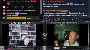 Как Третьяковка картины продавала :очередная попытка немца русофоба обгадить Россию