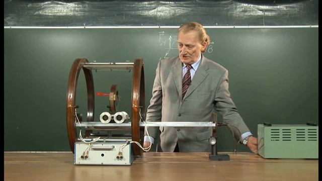МАГНИТНОЕ ПОЛЕ