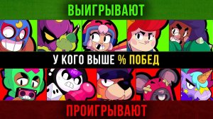 ЗА КАКИХ БРАВЛЕРОВ ЧАЩЕ ПОБЕЖДАЮТ ИГРОКИ. Brawl Stars