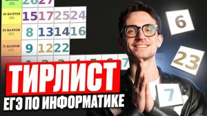 САМЫЙ ЧЕСТНЫЙ ТИР-ЛИСТ заданий ЕГЭ по информатике / ЧТО РЕШАТЬ, чтобы НАБРАТЬ 60/70/80+ БАЛЛОВ?