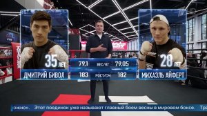 Бой, который ждут миллионы: место, время и подробности поединка Бивола и Айферта.