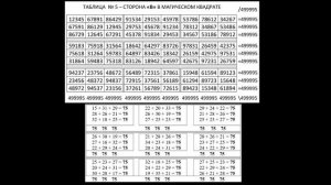 153 МИР В СЕТИ ФАЛЬШИВЫХ ПАТРИОТОВ видео от 30.05.2026