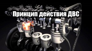 Бензиновый двигатель ДВС. Устройство и принцип работы двигателя внутреннего сгорания