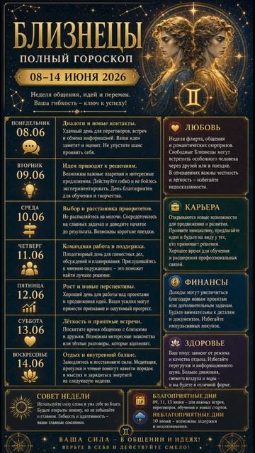 Близнецы. Полный гороскоп на 08-14 июня 2026