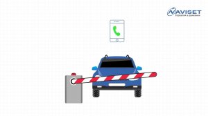 GSM модули для ворот и шлагбаумов ДОМОВОЙ IP - Брами Маркет