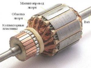 Практические советы при проверке якоря на исправность