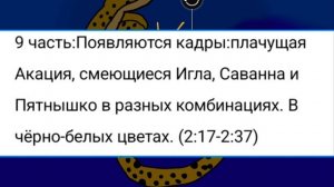 мап про гепардов(подробности в описании)