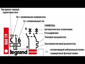 Маркировка автоматических выключателей. Автоматты ажыратқыштың маркировкасы