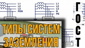 Типы систем заземления. Правильное обозначение проводников.