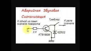 sxematube - аварийная звуковая сигнализация для автомобиля
