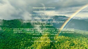 Как благоустроить жилые районы часть 1 в Ульяновске