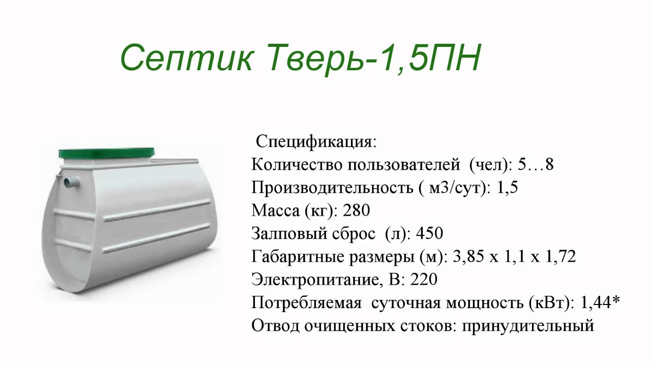 Септик Тверь 1,5ПН смотреть онлайн