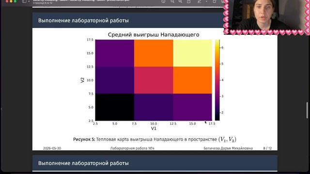 Лабораторная работа №4. Защита смотреть онлайн