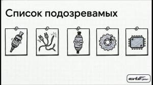 P0321 - Ошибка датчика коленвала (CKP): диапазон сигнала