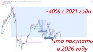 ⚡️РЫНОК ВСЁ. Куда россиянам вкладывать деньги в 2026 году? ► Большой и грустный разбор