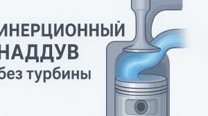 ИНЕРЦИОННЫЙ НАДДУВ. Как он работает?