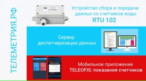 Приложение по учету воды онлайн
