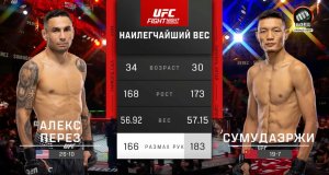 Алекс Перез против Сумудаэржи (видео). UFC Fight Night