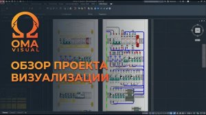 Разбор визуализации щита, выполненной в составе проекта ЭОМ частного дома.