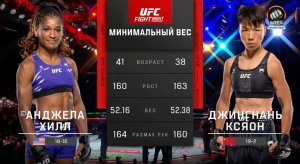 Анджела Хилл против Джингнань Ксяон (видео). UFC Fight Night