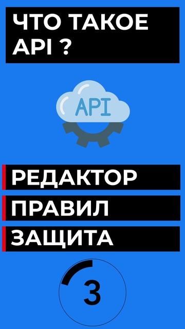 ЧТО ТАКОЕ API
