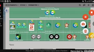 История логотипов всех мультиплексов каналов в N3-Entry