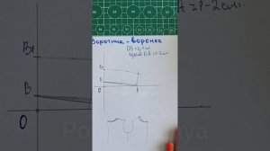 Воротник воронка построение