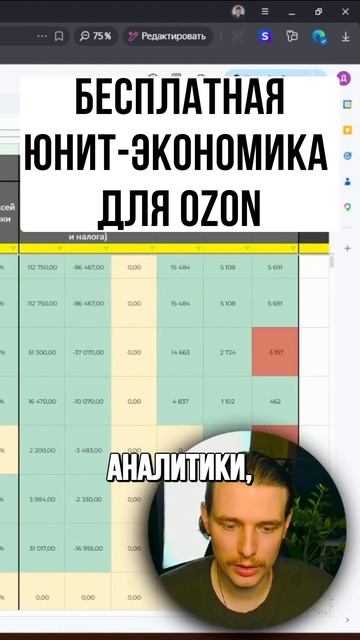 Юнит-экономика для Озон!