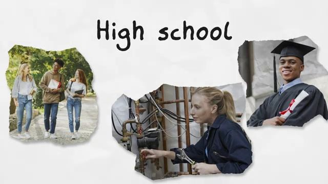 School Systerm In America