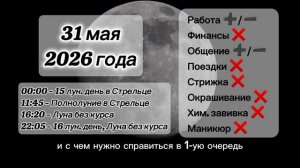 Гороскоп 31 мая 2026 года, лунный день