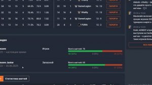 makazze - игрок команды NaVi