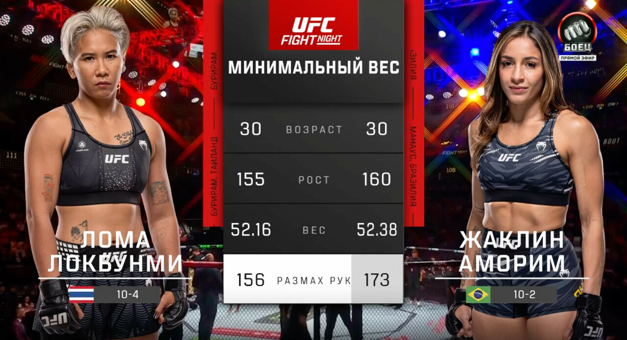 Жаклин Аморим против Ломы Лукбунми (видео). UFC Fight Night